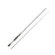 Prut Iron Claw Drop Stick II 3-21g 2 díly 2,1m