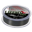 Šňůra Iron Claw Lizzard 300m Šedá 0,07mm, 6,8kg